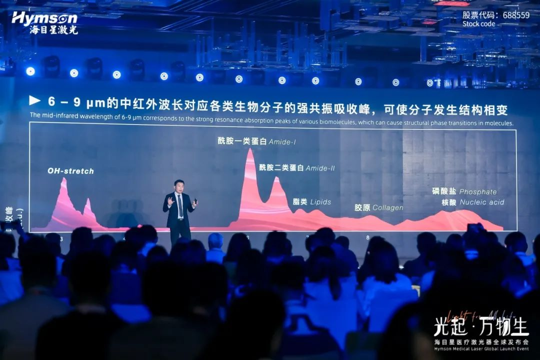 海目星的高功率可調(diào)諧中紅外激光具有什么優(yōu)勢？